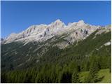 Palafavera - Rifugio Sonino al Coldai